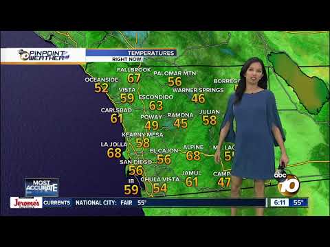 10News Pinpoint Weather for Sat. Nov. 9, 2019
