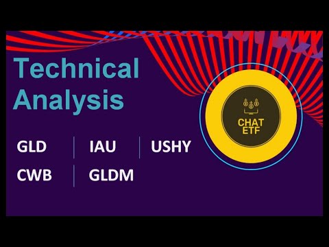 Technical Analysis #GLD #IAU #USHY #CWB #gldm