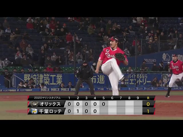 【5回表】マリーンズ・岩下 5回までに7つの三振を奪う好投‼ 2019/4/11 M-B