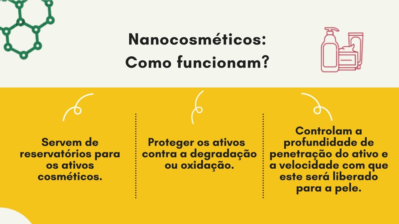 Nanocosméticos: quais os seus benefícios?
