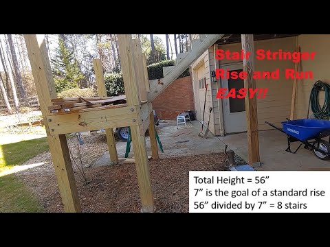 Wie man die Steigung und den Auftritt einer Treppe ganz einfach berechnet. Steigung und Auftritt ...