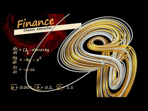 Finance Attractor| Chaotic attractor | Chaos Theory