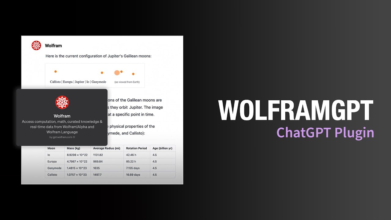 WolframGPT: Plugin for ChatGPT