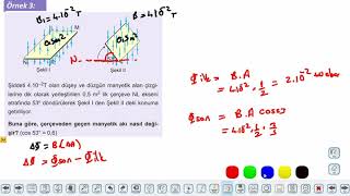 Eğitim Vadisi 11.Sınıf Fizik 22.Föy Elektrik ve Manyetizma 1 (Manyetik Akı) Konu Anlatım Videoları