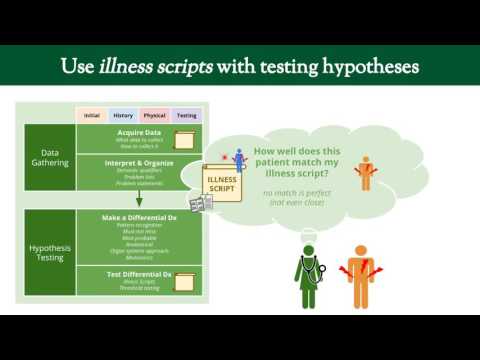 Clinical Reasoning 02c: Illness Scripts