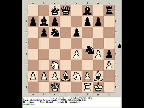 Pingu 4 vs Stockfish 17 | Mieses: Owen Defense #chess