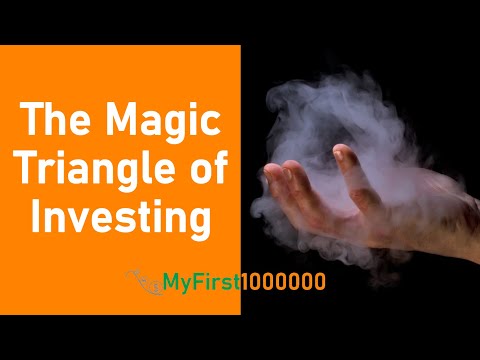 The Magic Triangle of Investing