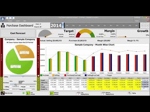 I Connect Erp Dashboard Ebaconnect