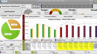 i-Connect ERP Dashboard - ebaConnect