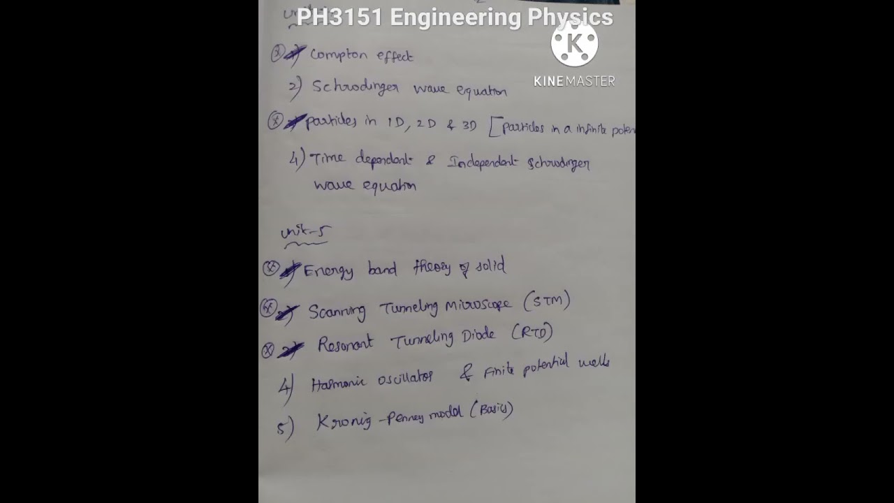 PH3151 Engineering Physics | Important Questions | Anna University