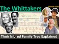 THE WHITTAKERS: A West Virginia Inbred Family Tree Explained- Mortal Faces