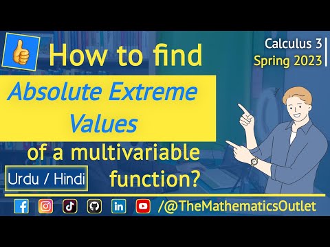 Absolute maximum and minimum values of a multivariable function