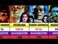 Ramsay Brothers All Movies List Ramsay Brothers Hits And Flops Movies List Jatadhara Haq