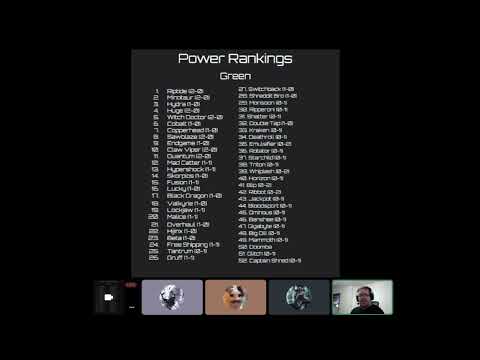 Green Square Talks Battlebots: Epiosde 4-5 Power Rankings