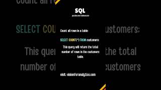 #sqlqueries Find distinct count of rows using SQL query 