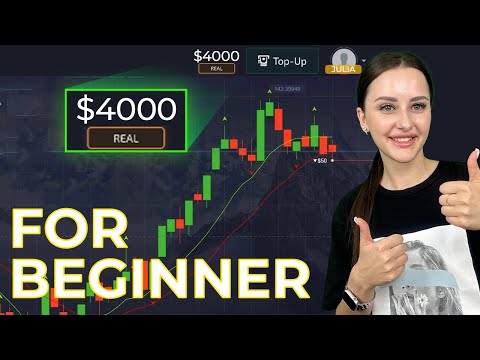 Super Simple Binary Options Strategy! 99% win rate even for a beginner
