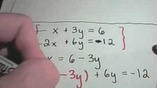 ❖ Solving Linear Systems of Equations Using Substitution ❖