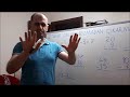2. Sınıf  Matematik Dersi  Onluk Bozmadan Çıkarma İşlemi 2. sınıf çıkarma işlemi kazanım 1. konu anlatım videosunu izle