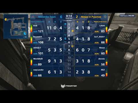 WINSTRIKE НА ИЗИ ЗАКРЫВАЮТ НИПОВ! | WINSTRIKE VS NIP IEM KATOWICE 2019 MAIN QUALIFIER