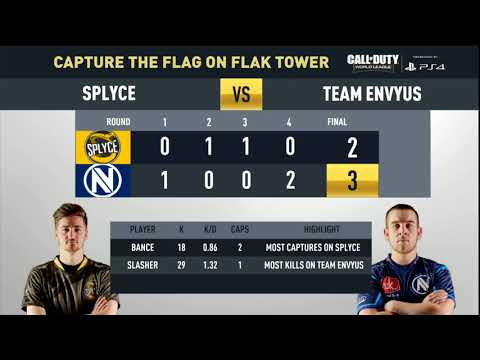 Match Recap: Splyce vs. EnVyUs | CWL Pro League | Division B | Stage 1