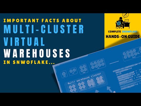 06 | How Multicluster Virtual Warehouse Works in Snowflake