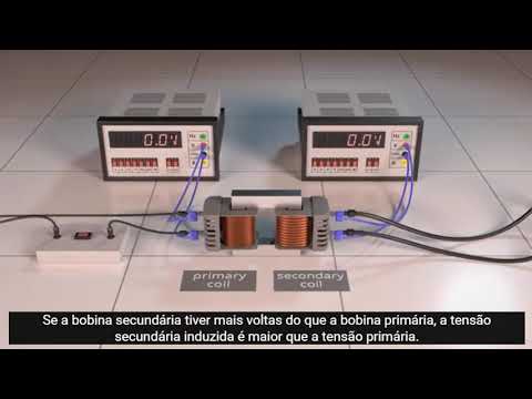 TRANSFORMADOR - PRINCÍPIO PARTE 2/2