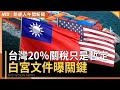 聯播