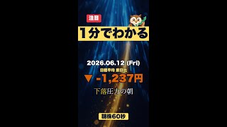 日経1237円安｜半導体は逆行高・米テックは大幅高