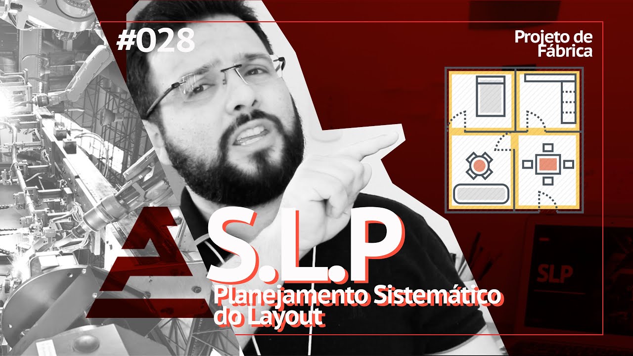 SLP (Planejamento Sistemático do Layout) l Proj Fábrica l Canal Produzindo - Aula Eng Produção #028