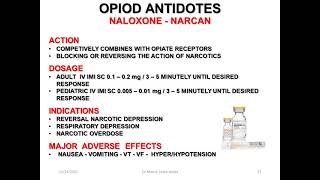 Dr Manny Pharmacology for Nurses learn shop: Part 6 Analgesia and Sedative medications