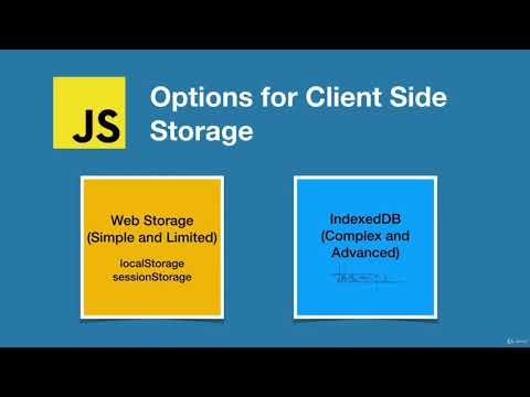 1  Client Side Storage   IndexedDB