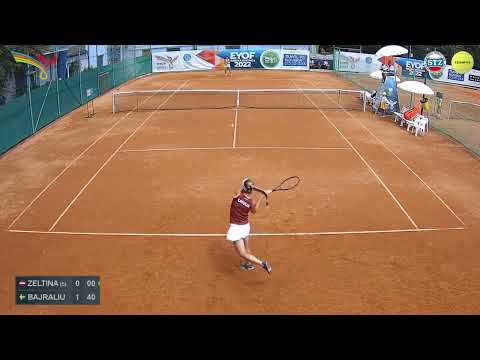 Beatrise Zeltina - Linea Bajraliu (R2)