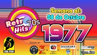 Retro Hits 844: Ranking Peru al 08/10/1977