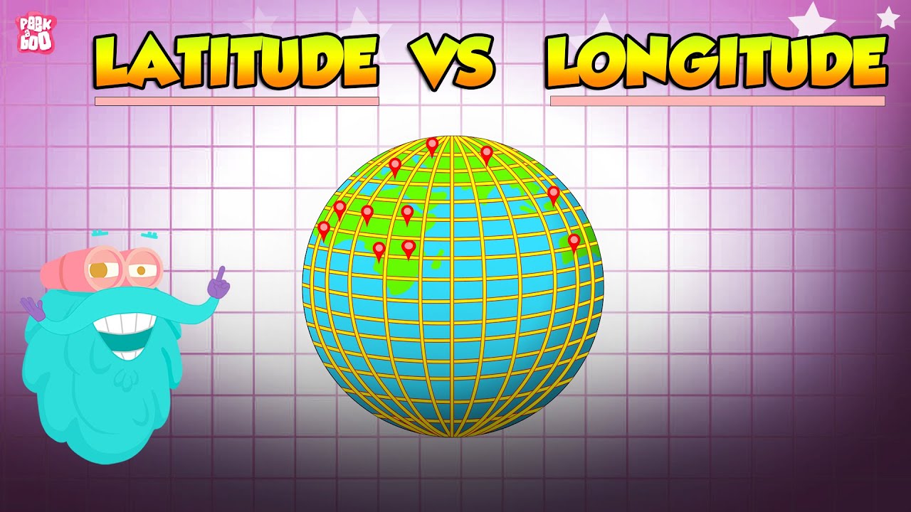 How is location on Earth measured?