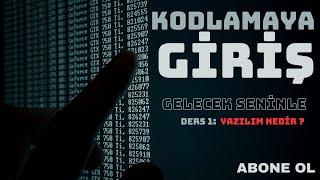 Yazılım Nedir? - Temel Kavramlar ve Örneklerle Bilgi Rehberi