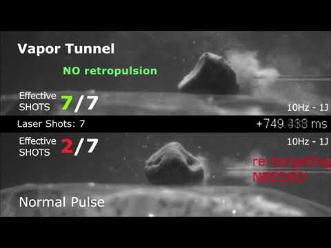 Vapor Tunnel technology by Quanta System - in vitro comparison test
