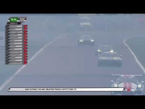 GT Cup Open Europe 2019 ROUND 6 ITALY - Monza Qualy 2 ITA