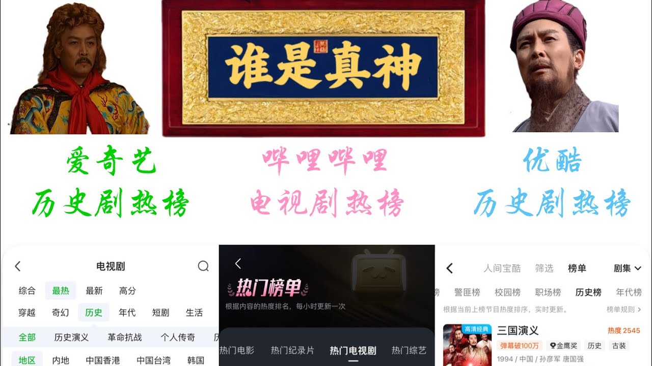 唐国强两大作品热度霸占全网历史剧榜首，网友惊呼：唐老师养活了哔哩哔哩 雍正王朝 三国演义