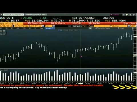 Jun 7th Bull Bear Binary Option Hour   2013