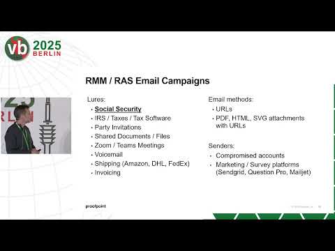 Goodbye loaders, hello RMM: the rise of legit software in ecrime campaigns