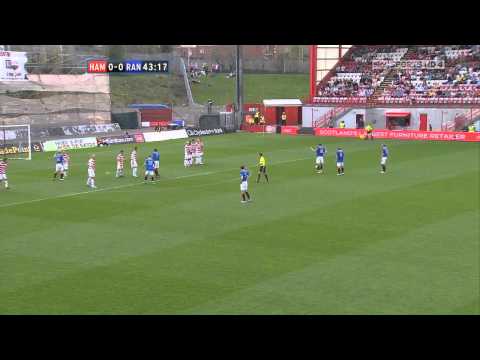 Nikica Jelavic To Liverpool?