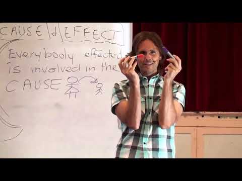 Am I Responsible for Everything What Happened in My Life? (Parents and Children Example)