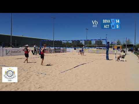 ACT Volleyball 2023 Beach Series #1