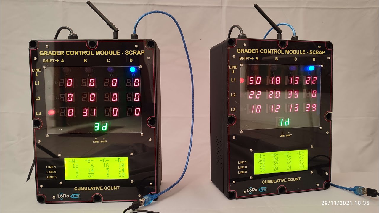 Multi Channel Data Logger.
