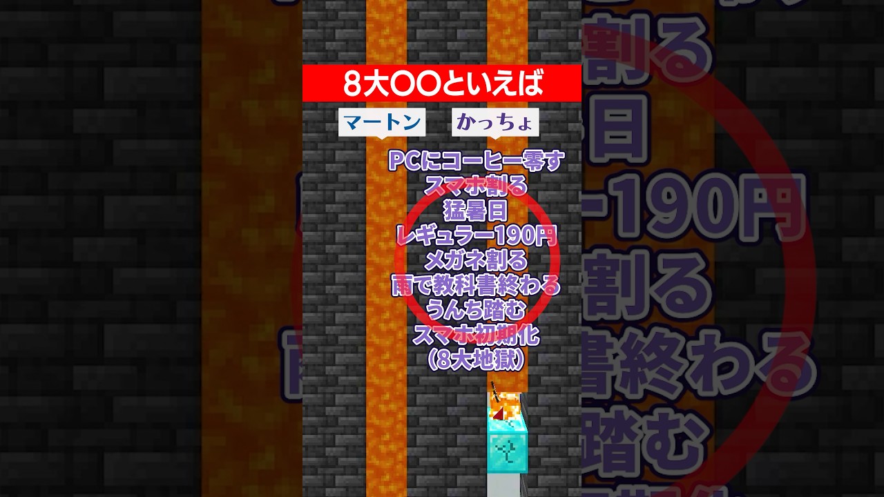 燃えすぎでは？