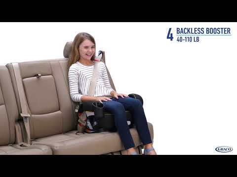 Graco® Grows4Me™ 4-in-1 Car Seat