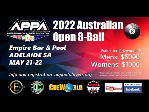 Australian Open 8-Ball Championships