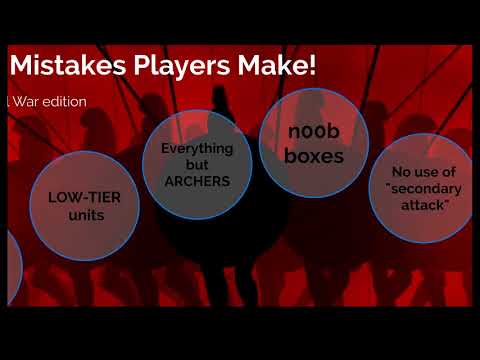 Top 5 Mistakes Players Make! - Rome: TW - Multiplayer basics