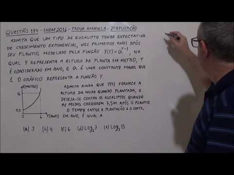 QUESTÃO 174 ENEM 2016 2ª APLICAÇÃO FUNÇÃO EXPONENCIAL
