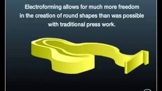 Micro Contacts movie 03 en